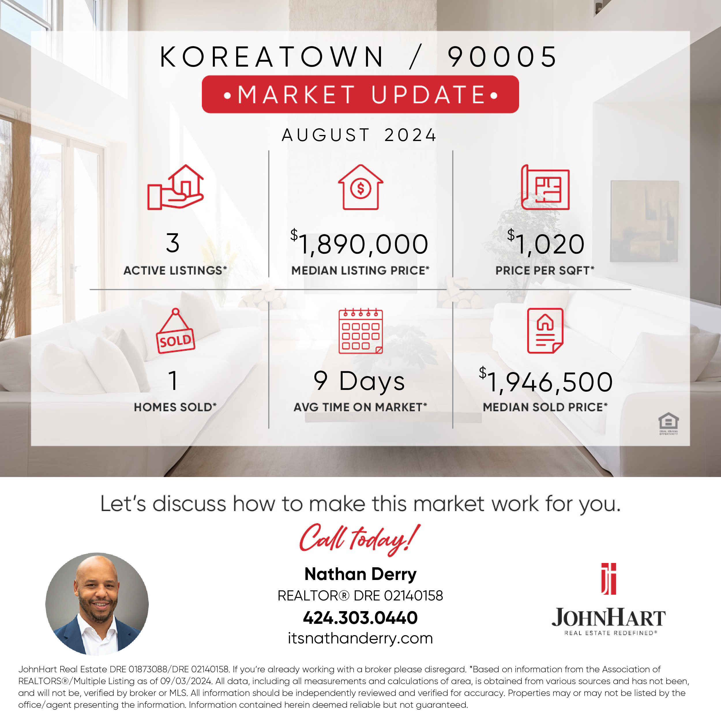 Featured image of August 2024 Real Estate Market Update:   Koreatown, 90005