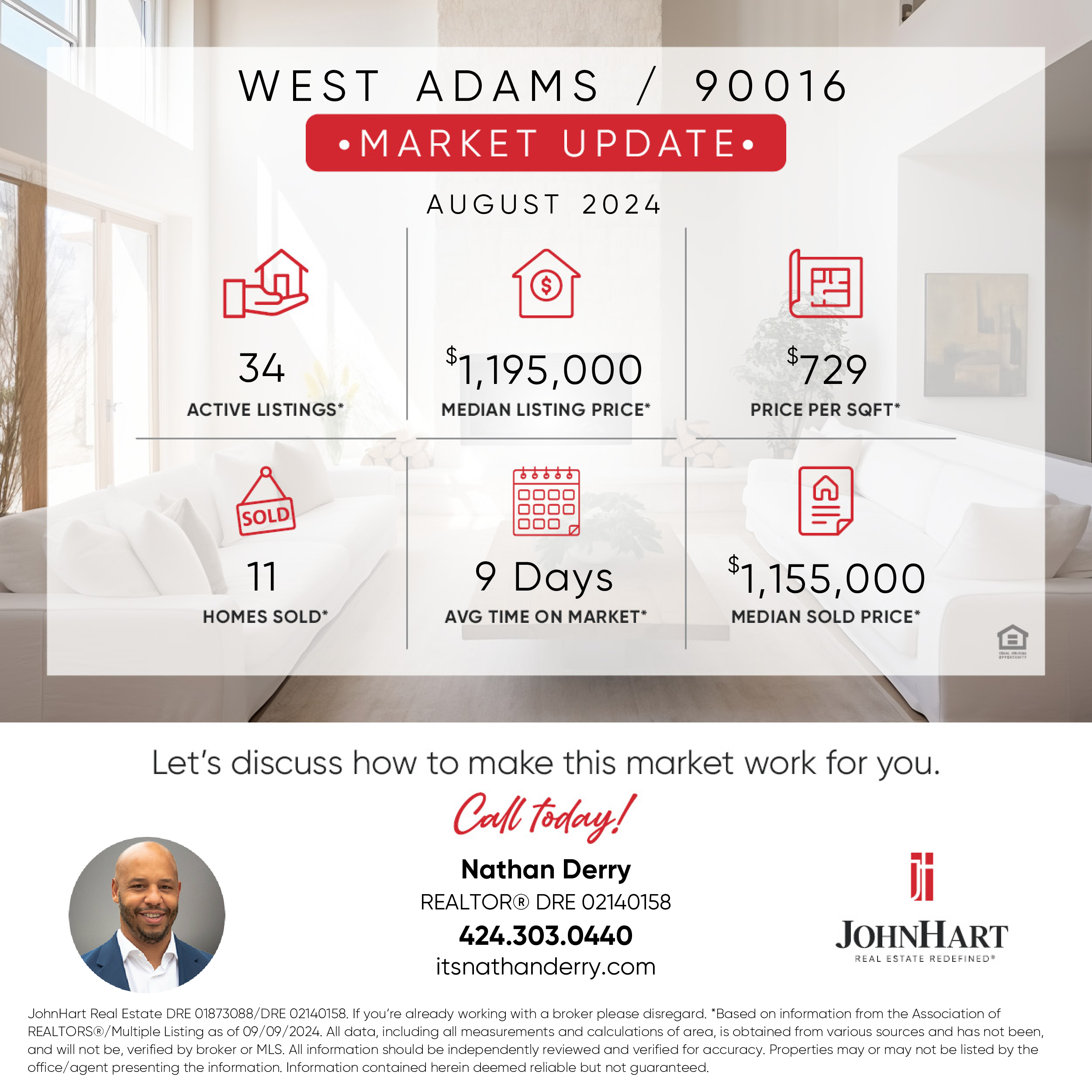 Featured image of August 2024 Market Analysis: West Adams, 90016