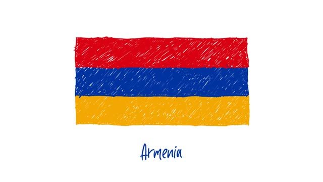 A coloring of the Armenian flag